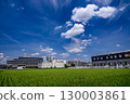 Summer sky with clouds and rural scenery 130003861