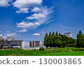 Cityscape with blue sky and clouds 130003865