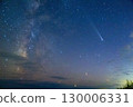 Comets, the Milky Way, and shooting stars 130006331