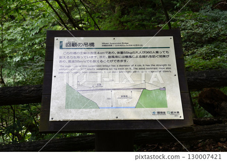 回憶吊橋_04 回憶吊橋_04 130007421