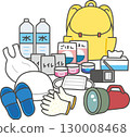 Emergency bag and its contents Emergency bag and its contents 130008468