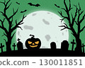halloween, moon, silhouette 130011851