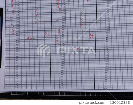 瑞典住宅土壤調查探測測試結果 130012328