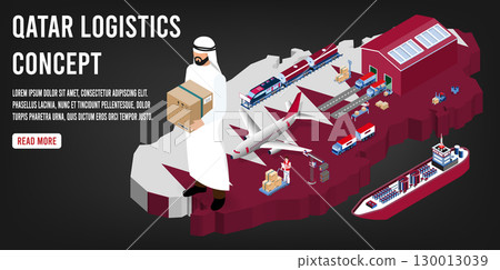 Qatar Logistics and Transportation Infrastructure Qatar Logistics and Transportation Infrastructure 130013039