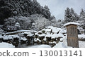 Snow-covered winter river and bridge 130013141