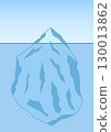冰山一角圖像插圖 130013862