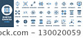 Quantum computer icon set. Containing qubit, superposition, entanglement, circuit, processor, chip, algorithm, simulation, photon, ion and more. Solid vector icons collection 130020059