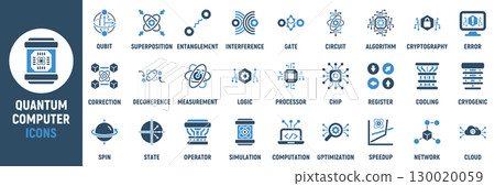 Quantum computer icon set. Containing qubit, superposition, entanglement, circuit, processor, chip, algorithm, simulation, photon, ion and more. Solid vector icons collection 130020059