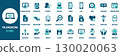 Telemedicine icon set. Containing doctor, patient, video, call, chat, prescription, monitoring, record, clinic, support and more. Solid vector icons collection 130020063