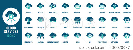 Cloud services icon set. Containing storage, backup, hosting, compute, network, database, security, sync, access, upload and more. Vector icons collection Cloud services icon set. Containing storage, backup, hosting, compute, network, database, security, sync, access, upload and more. Vector icons collection 130020087