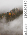 Autumn in the mountains. Altai Mountains 130020660