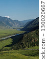 Altai Mountains covered with green grass. Nature photo 130020667