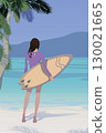 Girl with surfboard on the beach. Vector. 130021665