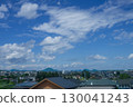 Nanatsumori and residential areas in summer viewed from the Senzan Line 130041243