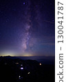 Murododaira mountain hut and the Milky Way 130041787