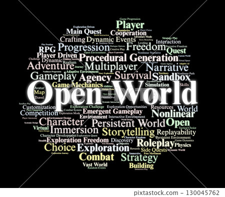 Open World Word Cloud. Key Concepts On Freedom, Exploration, Sandbox Design, Nonlinear Play, Player Choice, And Immersive Narrative In Virtual Game Environments. 130045762
