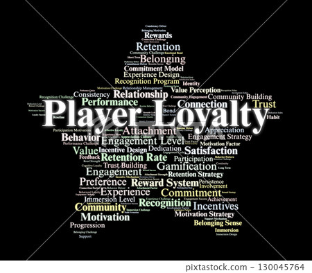 Player Loyalty Word Cloud. Core Terms On Engagement, Retention, Motivation, Rewards, Trust, And Long-Term Commitment In Gaming And Interactive Experiences. Player Loyalty Word Cloud. Core Terms On Engagement, Retention, Motivation, Rewards, Trust, And Long-Term Commitment In Gaming And Interactive Experiences. 130045764