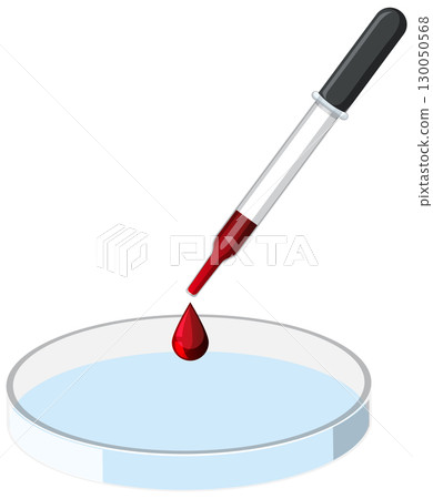 Blood Droplet Added to Petri Dish with Pipette Blood Droplet Added to Petri Dish with Pipette 130050568