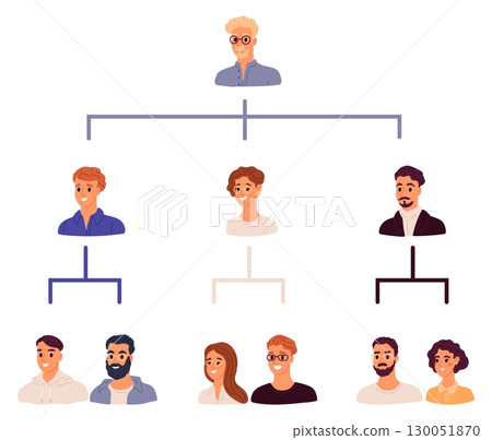 Management hierarchy in business company. Manager and his subordinates. Authority infographic. Manager and his subordinates. Corporate employees structure. Team organization. Vector concept Management hierarchy in business company. Manager and his subordinates. Authority infographic. Manager and his subordinates. Corporate employees structure. Team organization. Vector concept 130051870