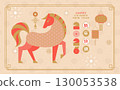Card for chinese new year 2026 with simple horse zodiac sign.Chinese pattern,lantern,numbers,asian symbols,elements in red and gold colors.Template design for web,greeting,posters, banner,sales.Vector 130053538