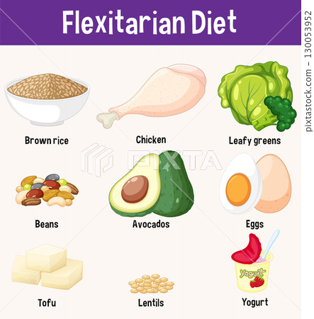 Flexitarian Diet Food Illustration with Various Ingredients Flexitarian Diet Food Illustration with Various Ingredients 130053952