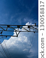 The sky of travel 130058817