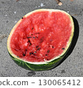 Watermelon on the ground outdoor 130065412