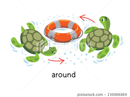 Preposition. Turtles are swimming AROUND lifebuoy 130066869