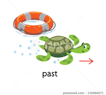 Prepositions. Turtle swims PAST the lifebuoy 130066871