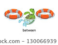Preposition of place. Turtle BETWEEN the lifebuoys 130066939