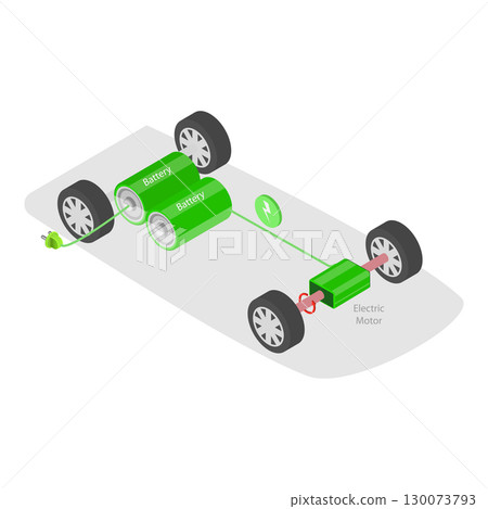 3D Isometric Flat Vector Illustration of Types Of Electric Vehicles, PHEV, BEV and HEV. Item 1 3D Isometric Flat Vector Illustration of Types Of Electric Vehicles, PHEV, BEV and HEV. Item 1 130073793