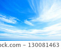 Blue sky filled with fluffy white clouds over a tranquil landscape during midday 130081463