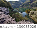 Lake Matsukawa 130085026