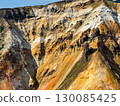 十勝山（北海道大雪山、富良野、美瑛、旭川地區）崎嶇的岩壁和色彩繽紛的地層 130085425