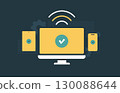 Cross-device sync for cloud apps and mobile-desktop backup. Secure device synchronization, account verification and multi-device sync workflows. Vector illustration for websites and app UI 130088644