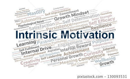 Intrinsic Motivation Word Cloud. Core Concepts Of Autonomy, Mastery, Purpose, Growth, Curiosity, And Psychological Drivers Of Human Development And Fulfillment. 130093531