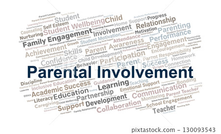 Parental Involvement Word Cloud. Key Concepts On Family Engagement, Child Development, Education, Academic Success, And Collaborative Support Between Parents And Schools. 130093543