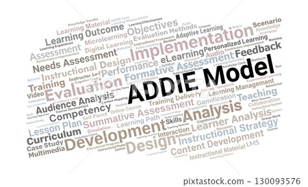 ADDIE Model Word Cloud. Key Terms On Instructional Design, Training, eLearning, Learning Outcomes, Assessment, And Educational Program Development. ADDIE Model Word Cloud. Key Terms On Instructional Design, Training, eLearning, Learning Outcomes, Assessment, And Educational Program Development. 130093576