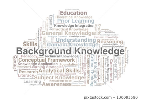 Background Knowledge Word Cloud. Key Concepts On Learning, Education, Understanding, Context, Competence, Literacy, And Expertise In Knowledge Development. 130093580