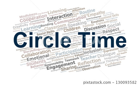 Circle Time Word Cloud. Key Concepts On Group Learning, Social Skills, Emotional Growth, Respect, Communication, And Classroom Engagement For Children. 130093582