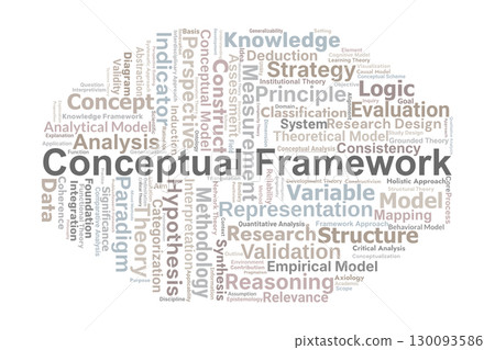 Conceptual Framework Word Cloud. Core Ideas On Theory, Models, Research, Methodology, Variables, And Analytical Structures For Academic And Scientific Inquiry. 130093586