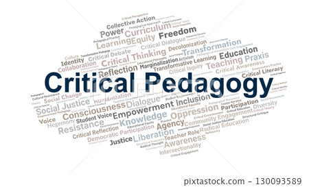 Critical Pedagogy Word Cloud. Key Concepts On Education, Power, Justice, Dialogue, Liberation, Reflection, And Transformative Learning In Social And Cultural Contexts. 130093589