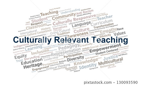 Culturally Relevant Teaching Word Cloud. Key Concepts On Diversity, Equity, Inclusion, Identity, Curriculum, And Pedagogy In Educational Practice. 130093590