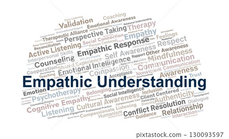 Empathic Understanding Word Cloud. Core Concepts Of Empathy, Compassion, Listening, Trust, And Emotional Awareness In Human Relationships And Professional Practice. 130093597