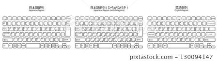 白色鍵盤套裝,包含日文、日文(平假名)和英文佈局 白色鍵盤套裝,包含日文、日文(平假名)和英文佈局 130094147