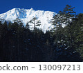 冬天從八嶽山/綠池看到的天狗山 130097213