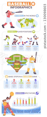 Baseball hand Drawn flat Infographics Baseball hand Drawn flat Infographics 130098603