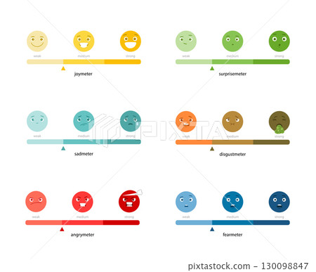 Measuring rulers of emotions psychotherapy tool 130098847