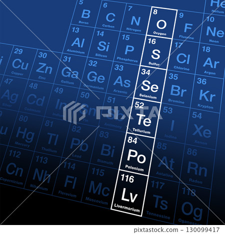 The chalcogens, group 16 of the periodic table, also ore forming group, or oxygen family, consisting of the chemically related elements oxygen, sulfur, selenium, tellurium, polonium, and livermorium. 130099417