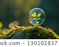 nature background with green leaves 130102837